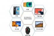 路维光电新设子公司 含半导体器件业务