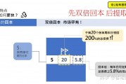 香港保险领跑全球增长，万通保险多措并举拥抱内地赴港投保热潮