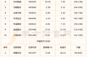 2025年4月车市销量概览
