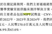 山西文旅集团6亿中期票据将于5月27日付息 利率3.29%