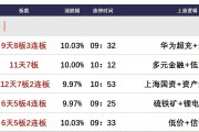 11月25日泰坦股份涨停分析