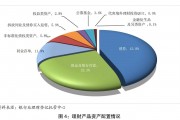 金融监管总局明确小微企业金融服务年度目标：保持信贷支持力度，新增“提质”要求
