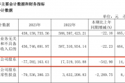 湘财股份：筹划重大资产重组 股票停牌