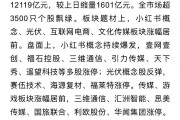 收评：沪指跌0.4% 大金融板块走弱
