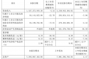 电连技术大涨5.22% 2024年净利润预计增长64.54%—92.61%