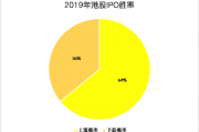阿里巴巴出手，拟减持这家A股公司股份！