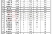 国家金融监督管理总局发布《关于延长保险公司偿付能力监管规则（Ⅱ）实施过渡期有关事项的通知》