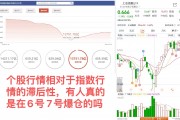 两市融资余额减少28.62亿元