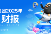 迅雷2025年Q1财报：总营收8,880万美元同比增长10.5% 毛利润4,410万美元同比增长2.9%