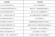 首批国家卓越级智能工厂名单公示 天正电气上榜