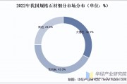 2025中国房地产年度趋势论坛举办 共讨行业发展之道