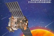 【首席观察】黄金：加速金融化