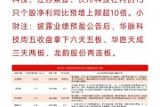 首批26只基于业绩比较基准的创新浮动费率产品今日上报