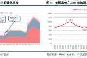 全国住房城乡建设工作会议：2025年要持续用力推动房地产市场止跌回稳