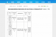 18项违法违规！沪农商行遭重罚860万元