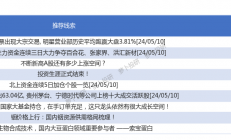 东方财富大宗交易成交1702.32万元