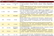 A股能稳中有升吗？｜请回答，2025