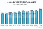 欢聚集团2024第三季度利润环比增长16.4% 新增回购超1.178亿美元