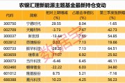 新能源景气持续 部分公司业绩有望高增长