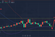 1.91万亿元！做多情绪浓厚，融资“扫货”名单出炉