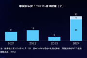 IDC发布中国大模型应用市场份额，创新奇智跻身第七