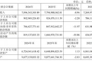 欧普照明营利双降，两大市场双双承压，“重销售轻研发”标签浓厚，产品质量亮红灯