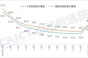 国家统计局：我国制造业投资持续增长有利因素较多