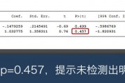 美国最高法院：允许投资者就剑桥分析隐私丑闻对Meta(META.US)提起集体诉讼