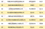 2024国内十大财经新闻