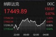 100%关税！特朗普：立即启动！