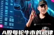 和讯投顾陈立钟：A股牛市或再度来临，主要基于两大利好因素