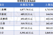 兆日科技12月3日龙虎榜数据