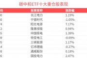 低利率时代，国投电力成稳健投资“避风港”