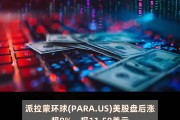 美股异动 | 新东方H股获纳入恒指成份股下周一生效 新东方(EDU.US)涨近5%