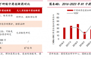 国办：开发中医药临床疗效评价大模型 促进人用经验向临床证据转化