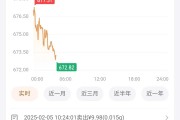 周末利好！算力互联网，大消息！绩优潜力股出炉