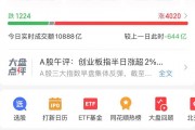 今日北向资金ETF买入及卖出成交额为19.90亿元
