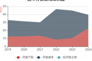 越剑智能：实控人拟合计减持公司不超2.99%股份