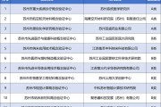 全球首个零辐射核药研发生产基地蓄势待发，远大医药创新产品管线夯实核药国际领军地位