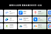 携手伙伴共创生态，鸿蒙电脑引领终端生态新纪元