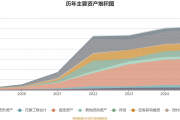 湖南裕能成立销售新公司