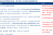 专家：货币政策节奏取决于经济运行状况