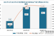 国家统计局：2024年全国棉花总产量616.4万吨 增长9.7%