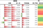 年内获批筹建4家分公司！友邦人寿CEO迎调整，区域扩张伴随管理层变阵