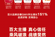 快手618购物节迎开门红 泛货架商品卡GMV同比增长282%