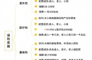 应对一人失能全家失衡风险，慧择线上独家推出爱德华2号失能收入损失保险