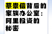 阿里蔡崇信：AI开源开放将让中小企业受益