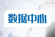 一地发现超40条金矿脉，这只黄金股躺赢？公司最新回应！AI医疗有新利好