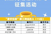 游族网络荣获2025中国上市公司“经典品牌案例”，品牌影响力持续提升