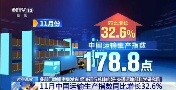 2024年中国经济展望问卷调查：看好宏观政策发力见效 民间投资信心预期继续改善丨时报经济眼